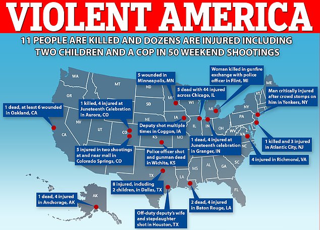 Violence erupted in cities across the country