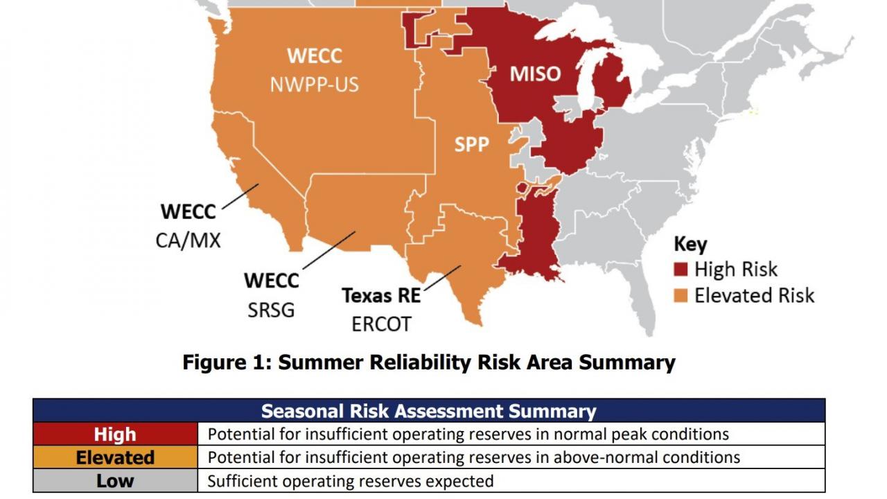 Experts Warn Of US “Grid Failure” In Hot Summer Months — Is It Time To Prepare?