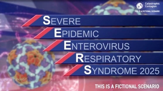 The World Health Organization, Johns Hopkins Just Conducted Another Pandemic Simulation — This Time The Virus Is Deadlier And Targets Children
