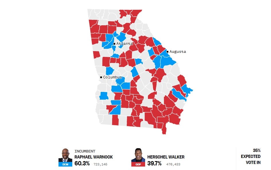 Georgia Runoff Election Results: Polls Closed at 7 PM – Warnock Holds Early Lead