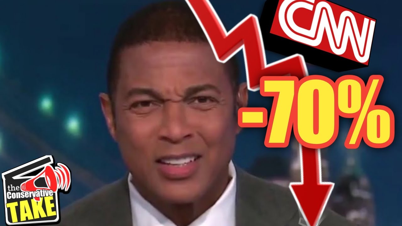 CNN ratings TANK! | LOSE 70% of its Audience!