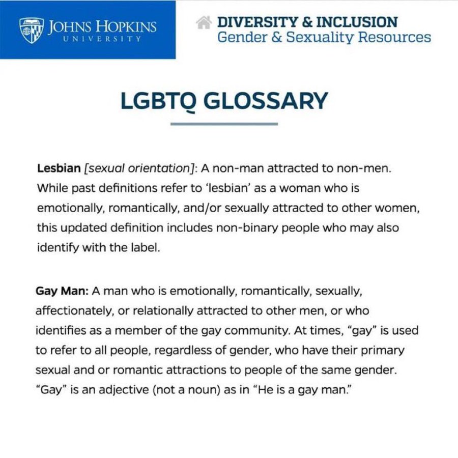 Johns Hopkins University Changes Definition Of Lesbian To Include All 'Non-Men'